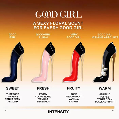 Carolina Herrera Good Girl jasmine Absolute Feminino Eau de Parfum