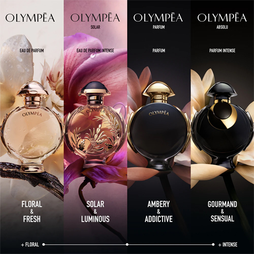 Paco Rabanne Olympea Absolu Feminino Parfum
