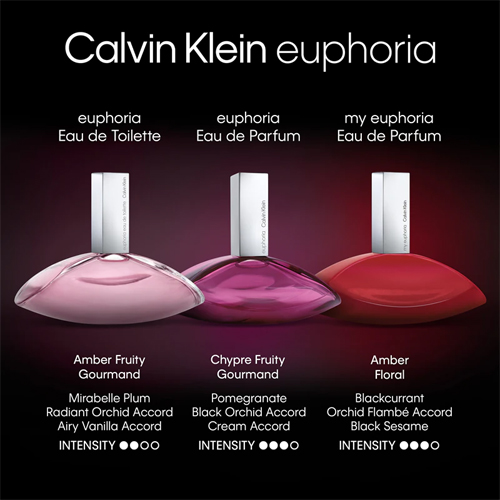 Calvin Klein My Euphoria Women Eau de Parfum