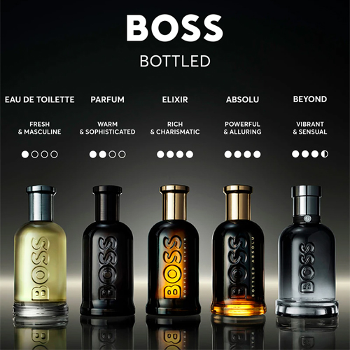 Hugo Boss Bottled Beyond Masculino Eau de Parfum