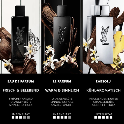 Yves Saint Laurent Myslf L Absolu Parfum