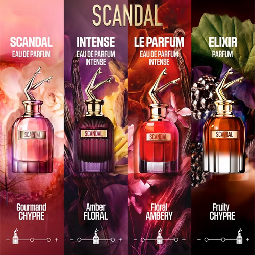 Jean Paul Gaultier Scandal Elixir Feminino Parfum