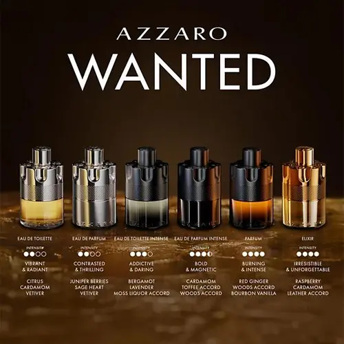 Azzaro Forever Wanted Elixir Masculino Parfum