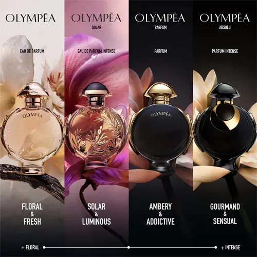 Rabanne Olympea Absolu Parfum Intense Feminino Parfum