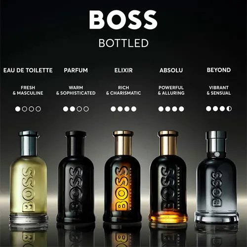 Hugo Boss Bottled Beyond Masculino Eau de Parfum